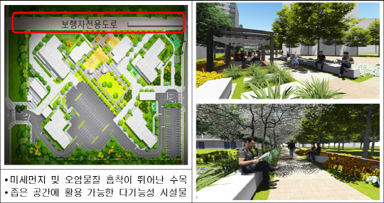 평택고덕A2BL 시범지구 적용사례. <LH 제공>